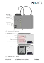 Предварительный просмотр 14 страницы PCB Vapor Phase Instruction Manual