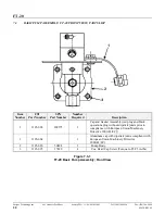 Предварительный просмотр 24 страницы PCC FTI FT-20 Operation, Maintenance, And Repair Manual