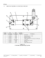 Предварительный просмотр 25 страницы PCC FTI FT-20 Operation, Maintenance, And Repair Manual