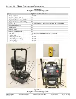 Предварительный просмотр 9 страницы PCC FTI PowerPak FT-B100 Series Operation, Maintenance, And Repair Manual