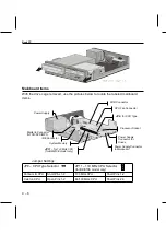 Preview for 43 page of PCchips BKi810 Manual