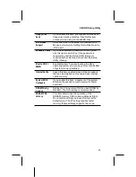 Preview for 29 page of PCchips M583 Series User Manual