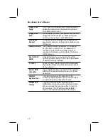 Preview for 32 page of PCchips M754 Plus Series User Manual