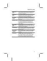 Предварительный просмотр 27 страницы PCchips M758LMR User Manual