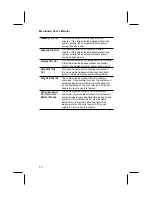 Preview for 32 page of PCchips M812 Series User Manual