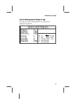 Предварительный просмотр 33 страницы PCchips M847FLU Manual