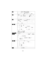 Preview for 21 page of PCchips M848ALU Manual