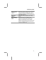 Preview for 37 page of PCchips M921 Series User Manual