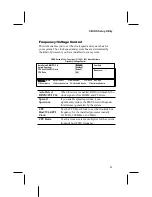 Preview for 45 page of PCchips M921 Series User Manual