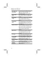 Preview for 34 page of PCchips M922 Series User Manual