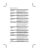 Предварительный просмотр 34 страницы PCchips M925 Series User Manual