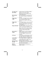 Preview for 28 page of PCchips M925G 9.1B Manual