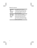 Preview for 36 page of PCchips M927 Series User Manual