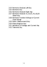 Предварительный просмотр 16 страницы PCE Americas FL-33458 Operation Manual