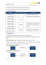 Preview for 56 page of PCE Americas PCE-428 User Manual