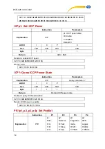 Preview for 70 page of PCE Americas PCE-428 User Manual