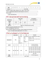 Preview for 73 page of PCE Americas PCE-428 User Manual