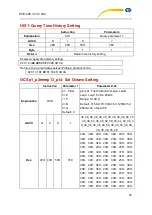 Preview for 75 page of PCE Americas PCE-428 User Manual