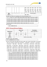 Preview for 76 page of PCE Americas PCE-428 User Manual