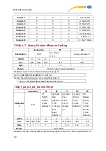 Preview for 78 page of PCE Americas PCE-428 User Manual