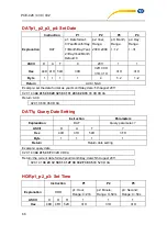 Preview for 82 page of PCE Americas PCE-428 User Manual