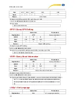 Preview for 86 page of PCE Americas PCE-428 User Manual