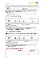 Preview for 88 page of PCE Americas PCE-428 User Manual