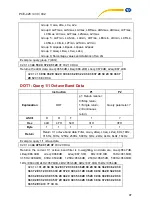 Preview for 93 page of PCE Americas PCE-428 User Manual