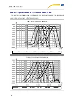 Preview for 107 page of PCE Americas PCE-428 User Manual