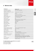 Preview for 29 page of PCE Health and Fitness 370100 Mounting And Operating Manual