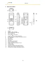 Предварительный просмотр 5 страницы PCE Health and Fitness 4250348700308 Manual