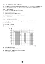 Предварительный просмотр 33 страницы PCE Health and Fitness B 102 User Manual