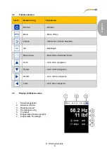 Preview for 9 page of PCE Health and Fitness BTM 2000 User Manual