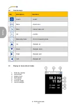 Preview for 22 page of PCE Health and Fitness BTM 2000 User Manual