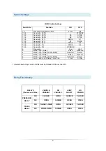 Предварительный просмотр 3 страницы PCE Health and Fitness LD213 Series Installation Manual