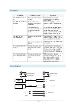 Предварительный просмотр 4 страницы PCE Health and Fitness LD213 Series Installation Manual