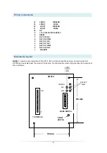 Предварительный просмотр 5 страницы PCE Health and Fitness LD213 Series Installation Manual