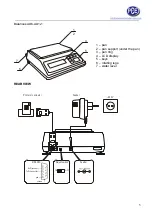 Preview for 5 page of PCE Health and Fitness LSM User Manual