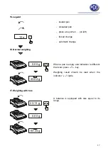 Preview for 17 page of PCE Health and Fitness LSM User Manual