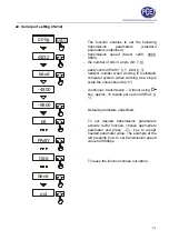 Preview for 21 page of PCE Health and Fitness LSM User Manual