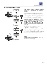 Preview for 23 page of PCE Health and Fitness LSM User Manual