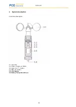 Предварительный просмотр 5 страницы PCE Health and Fitness PCE-A420 Manual