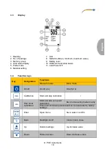 Preview for 21 page of PCE Health and Fitness PCE-CT 80 User Manual