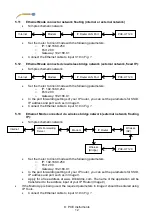 Предварительный просмотр 14 страницы PCE Health and Fitness PCE-HT 120 User Manual