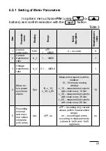 Preview for 17 page of PCE Health and Fitness PCE-ND10 User Manual