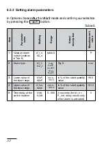 Preview for 20 page of PCE Health and Fitness PCE-ND10 User Manual