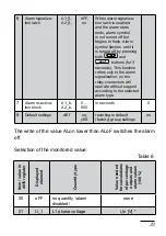 Preview for 21 page of PCE Health and Fitness PCE-ND10 User Manual