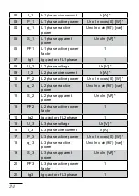 Preview for 22 page of PCE Health and Fitness PCE-ND10 User Manual