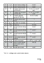 Preview for 23 page of PCE Health and Fitness PCE-ND10 User Manual