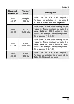 Preview for 31 page of PCE Health and Fitness PCE-ND10 User Manual